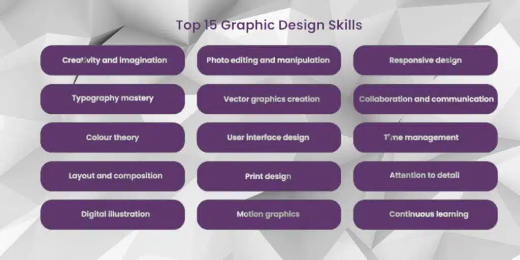 How to Become a Graphic Guru Essential Skills And Tips