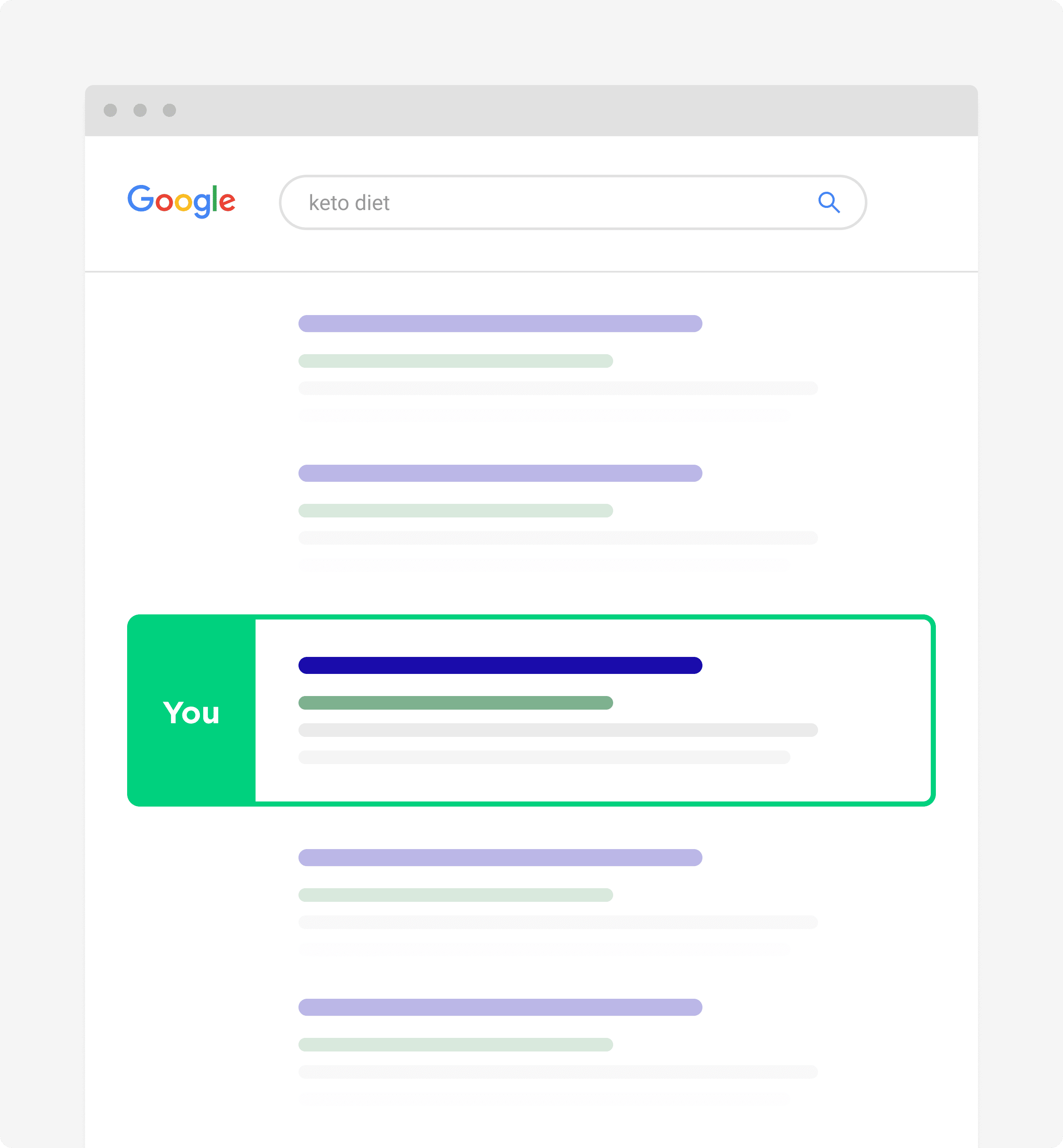 How Does Website Ranking Api Improve Search Engine Visibility?