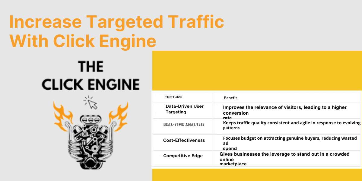 targeted traffic with Click Engine